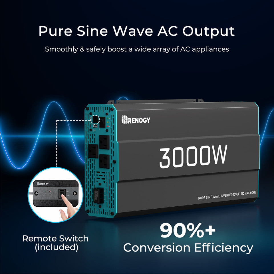 Renogy 400W Complete Kit for Workshop/Shed SKU: RKIT400BD-R40D4-LCFP3-P3-US