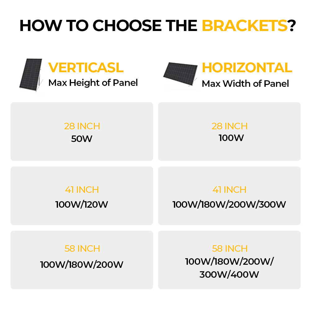 28 in Adjustable Solar Panel Tilt Mount Brackets