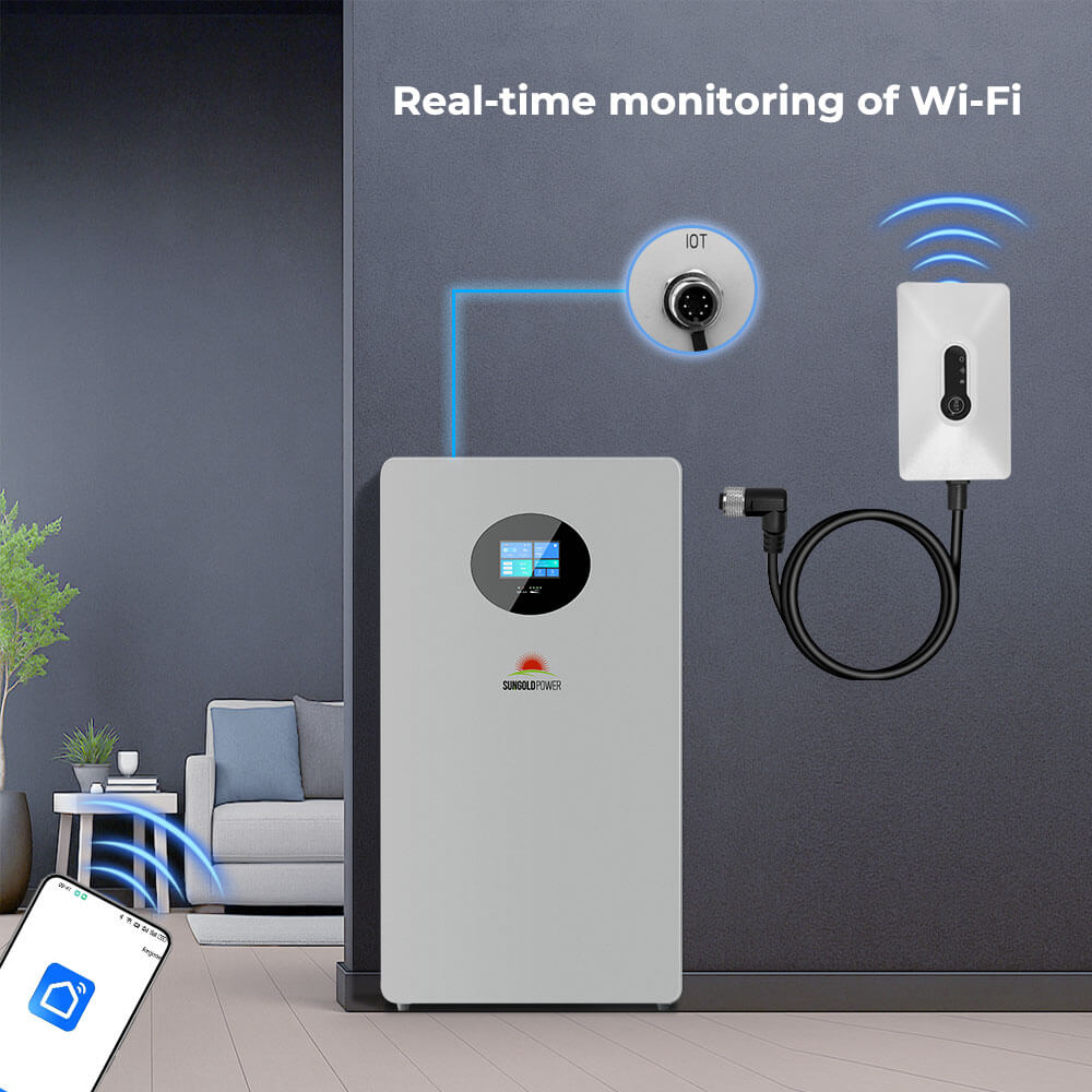 Wi-Fi Module for SG48200T Battery