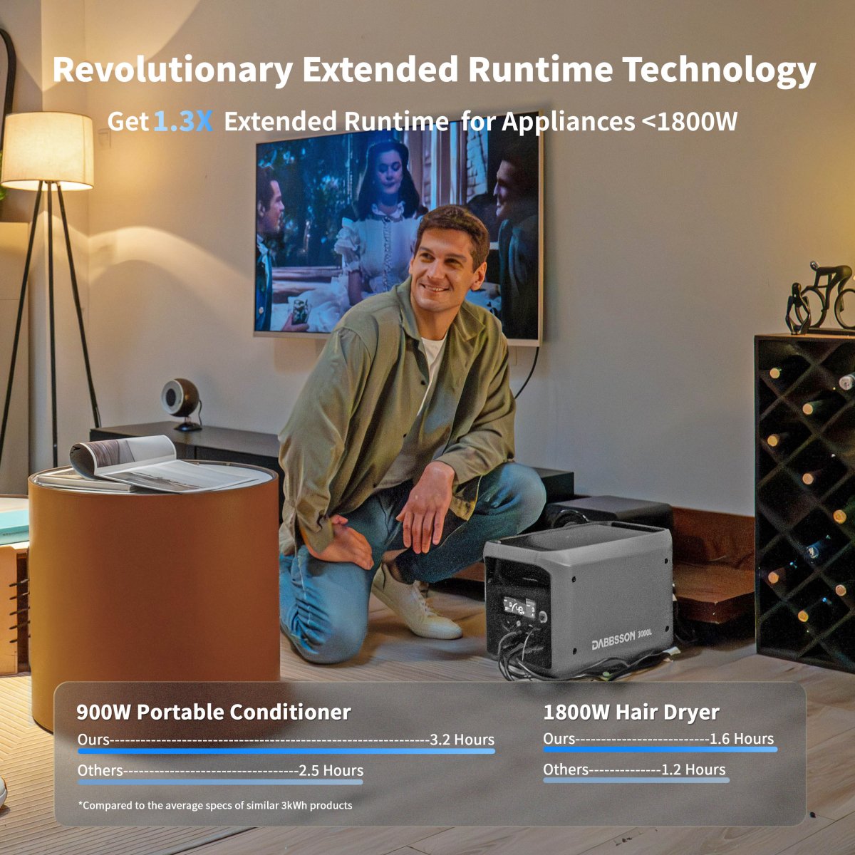 Dabbsson 3000L Portable Power Station