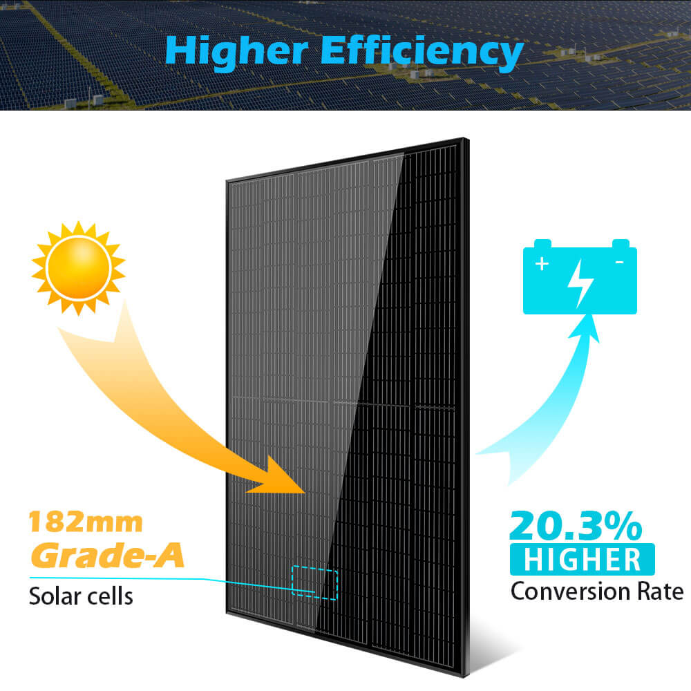 370W/ 415W/ 500W Mono Black PERC Solar Panel UL 61730 CEC Listed