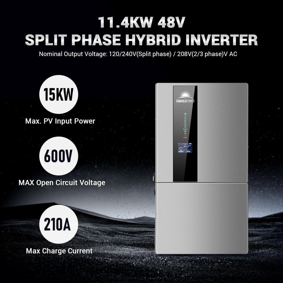 Hybrid Solar Kit 11.4KW 48V Split Phase 51.2 KWH Lithium Battery 36 X 450 Watt Solar Panel  SGH-11N5E