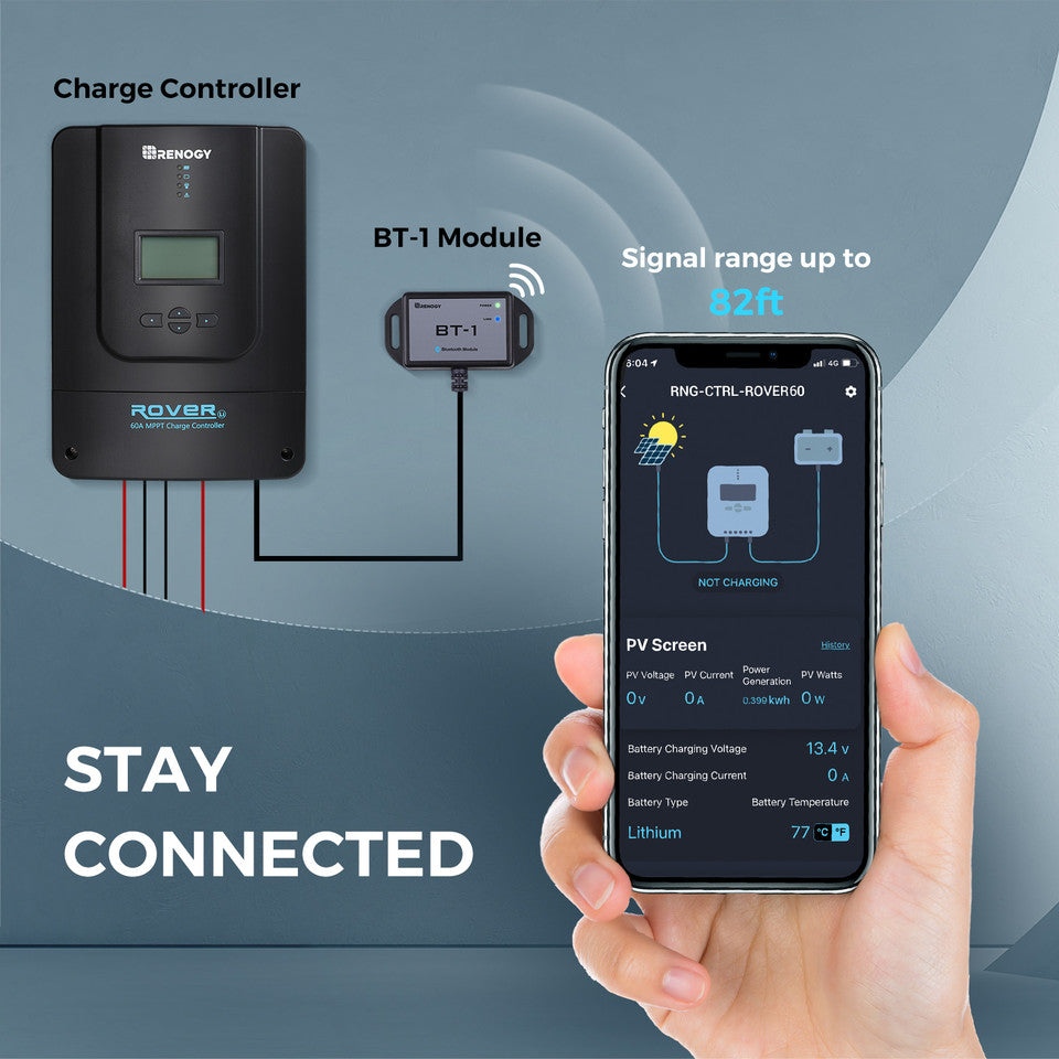 Renogy Energy 600W 12V/24V Monocrystalline Solar Premium Kit w/Rover 60A Charger Controller SKU: RKIT600DPM-RVR60-US