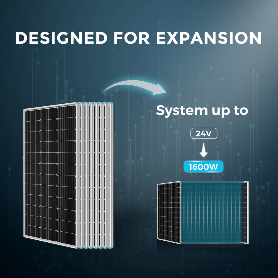800W 12V/24V Monocrystalline Solar Premium Kit w/Rover 60A Charger Controller SKU:  RKIT800DPM-RVR60-US