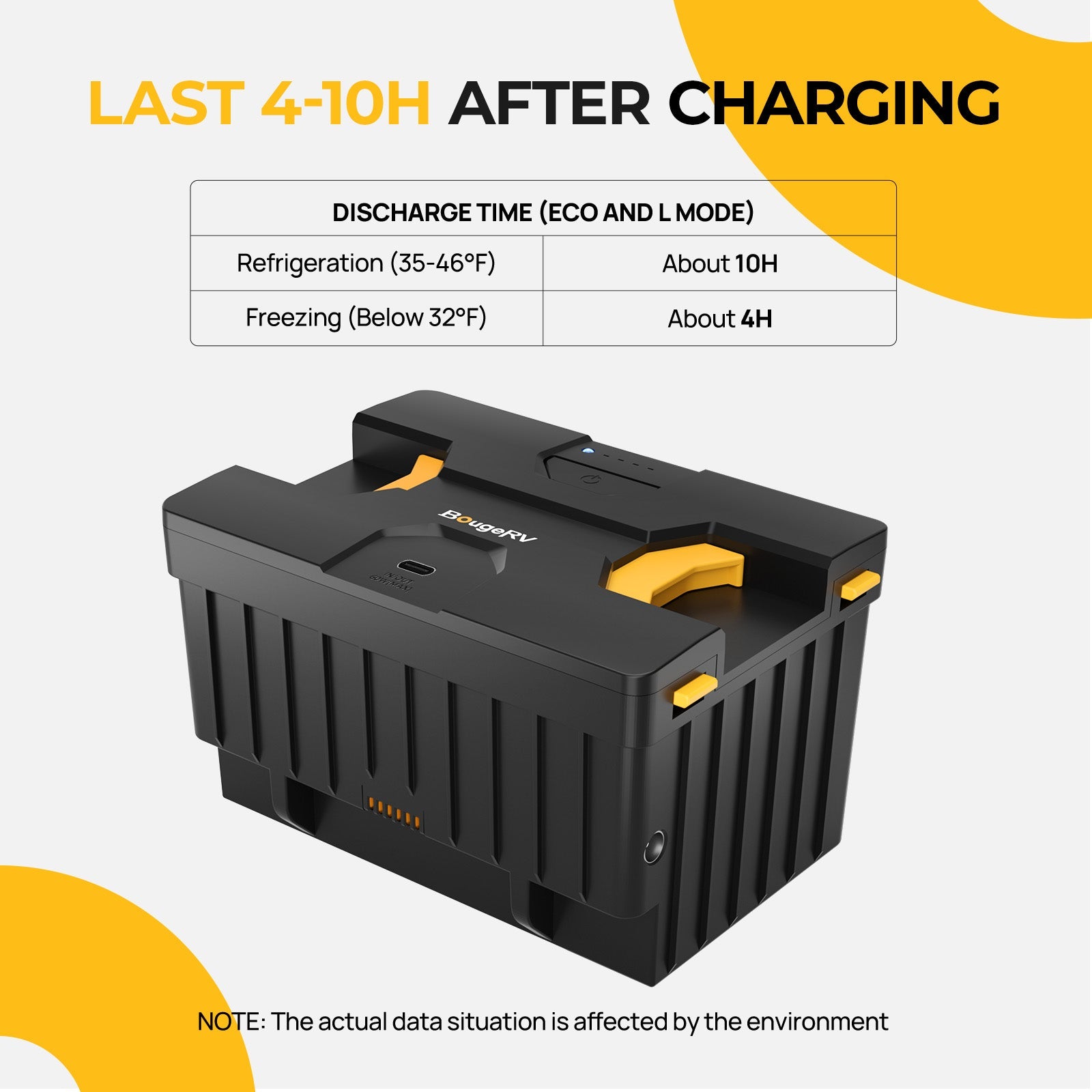 Detachable Battery of CRH/CRD2/ROCKY Portable Fridge