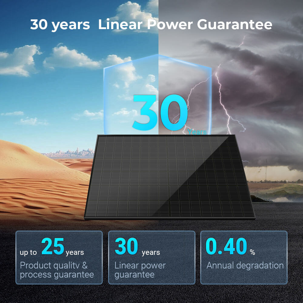 450 Watt Bifacial N-Type Monocrystalline Solar Panel SGN-450-BDG5 (31 PANELS) UL61730