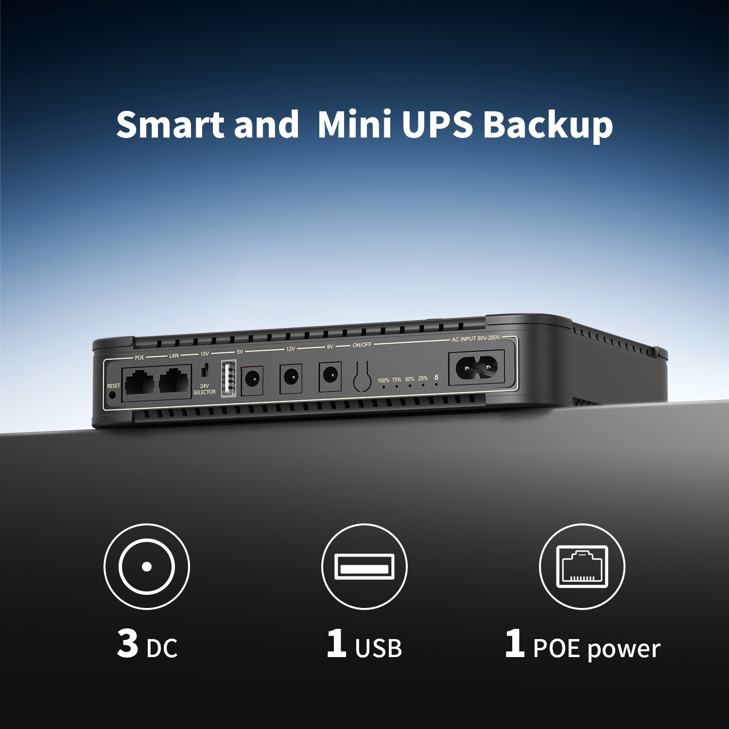 Pecron D39 DC UPS Battery Backup, 38.48Wh Small UPS for WiFi Router/Modem/Security Camera/Phone, With PoE Port, 5V/9V/12V