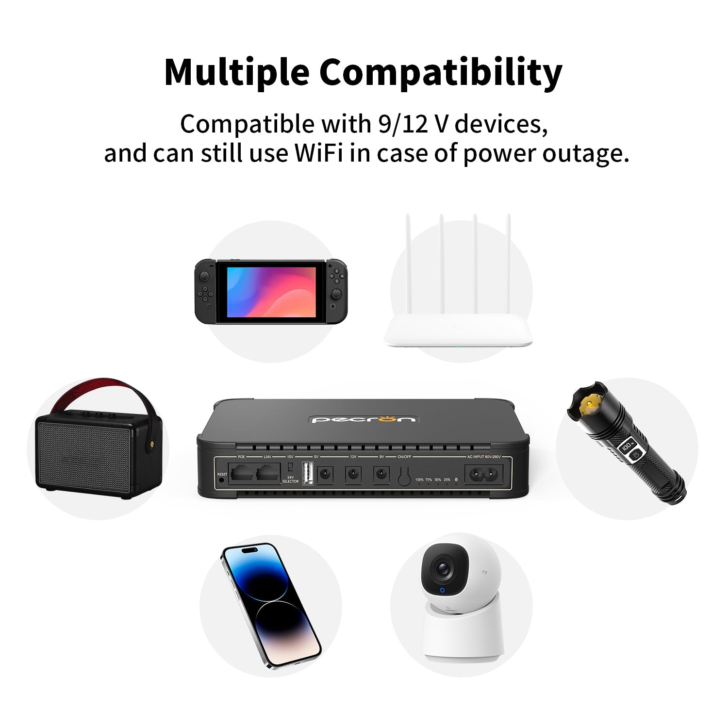 Pecron D77 DC UPS Battery Backup, 76.96Wh Small UPS for WiFi Router/Modem/Security Camera/Phone, With PoE Port, 5V/9V/12V