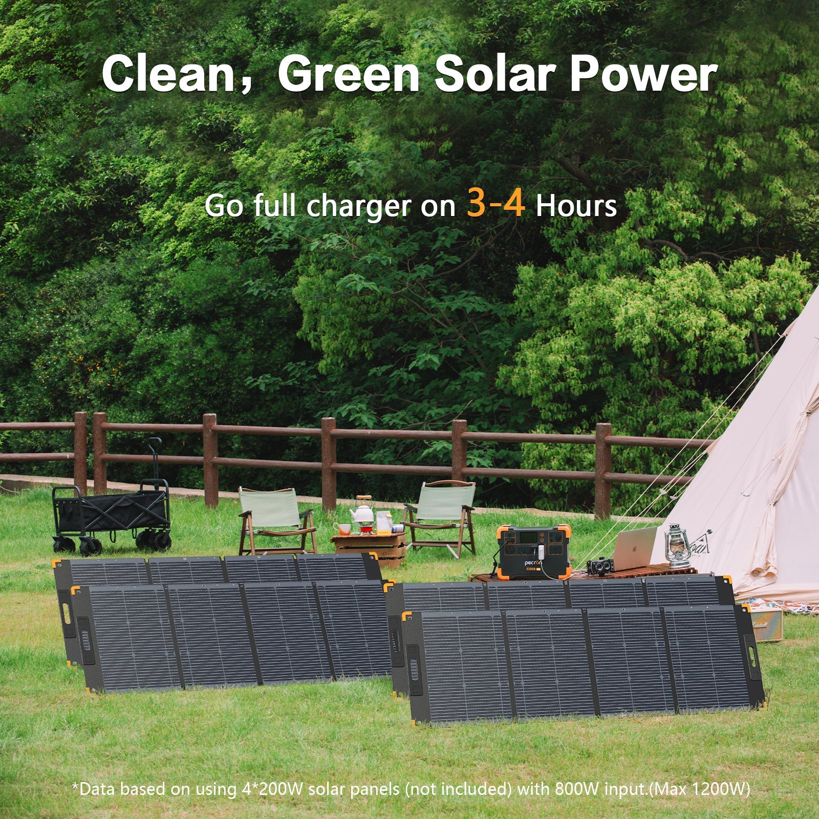 PECRON E2000LFP Expandable Solar Generator System Kit
