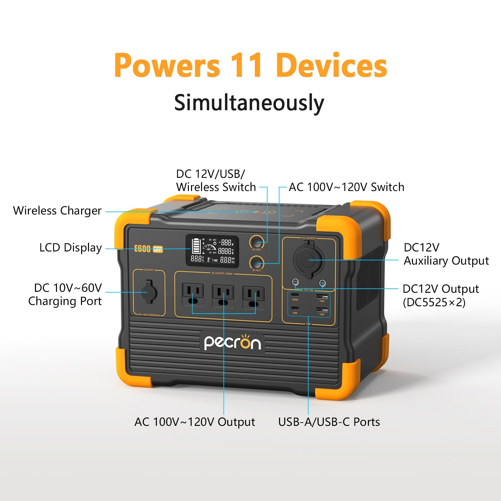 PECRON E600LFP Solar Generator System kit
