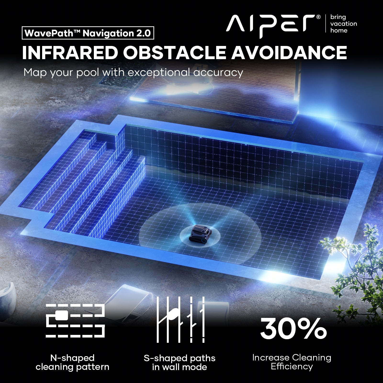 Aiper Scuba S1 Pro Cordless Robotic Pool Cleaner (2025 Upgrade)