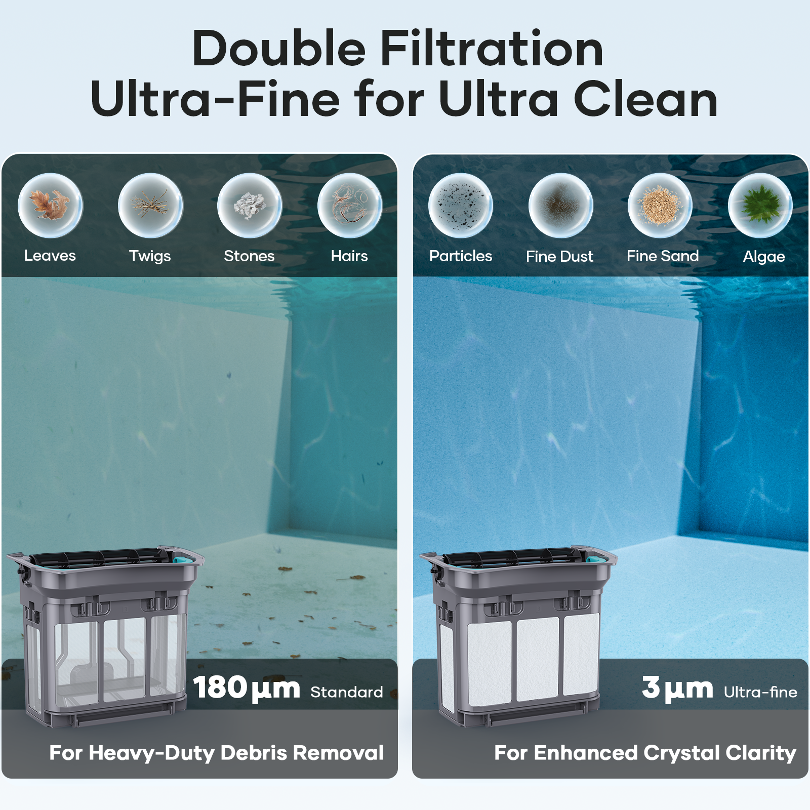 Package Discount: Aiper Scuba X1 Pro Max and Aiper Caddy