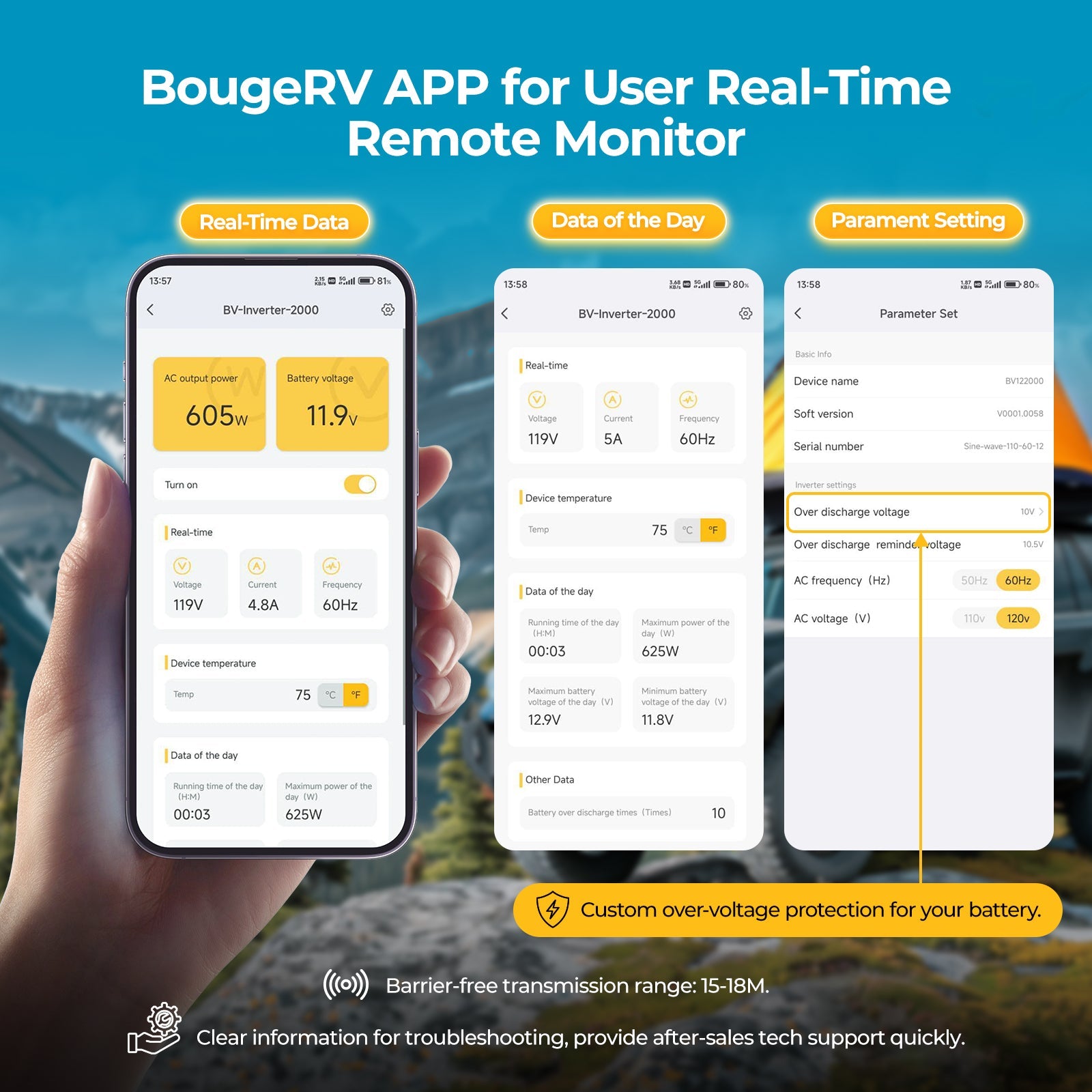 BougeRV 12V 400 Watt Arch Pro Solar System Kit