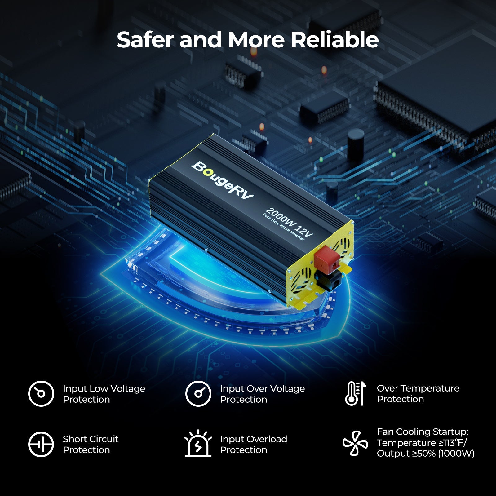 BougeRV 12V 400 Watt Arch Pro Solar System Kit