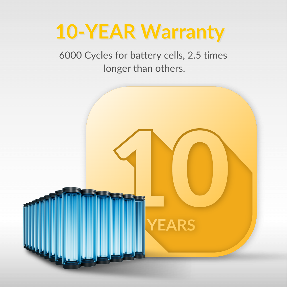 Mango Power E Portable Power Station-Big Battery Kit