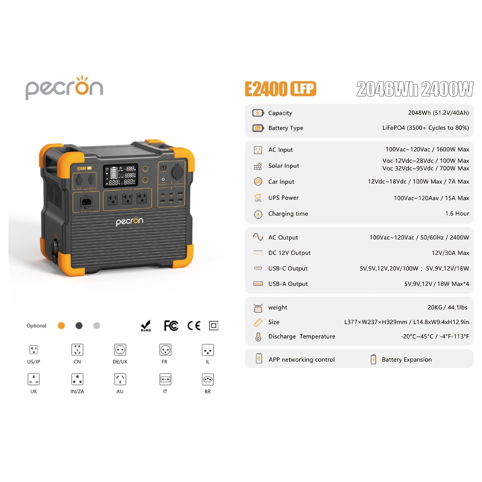 PECRON E2400LFP Solar Generator Kit