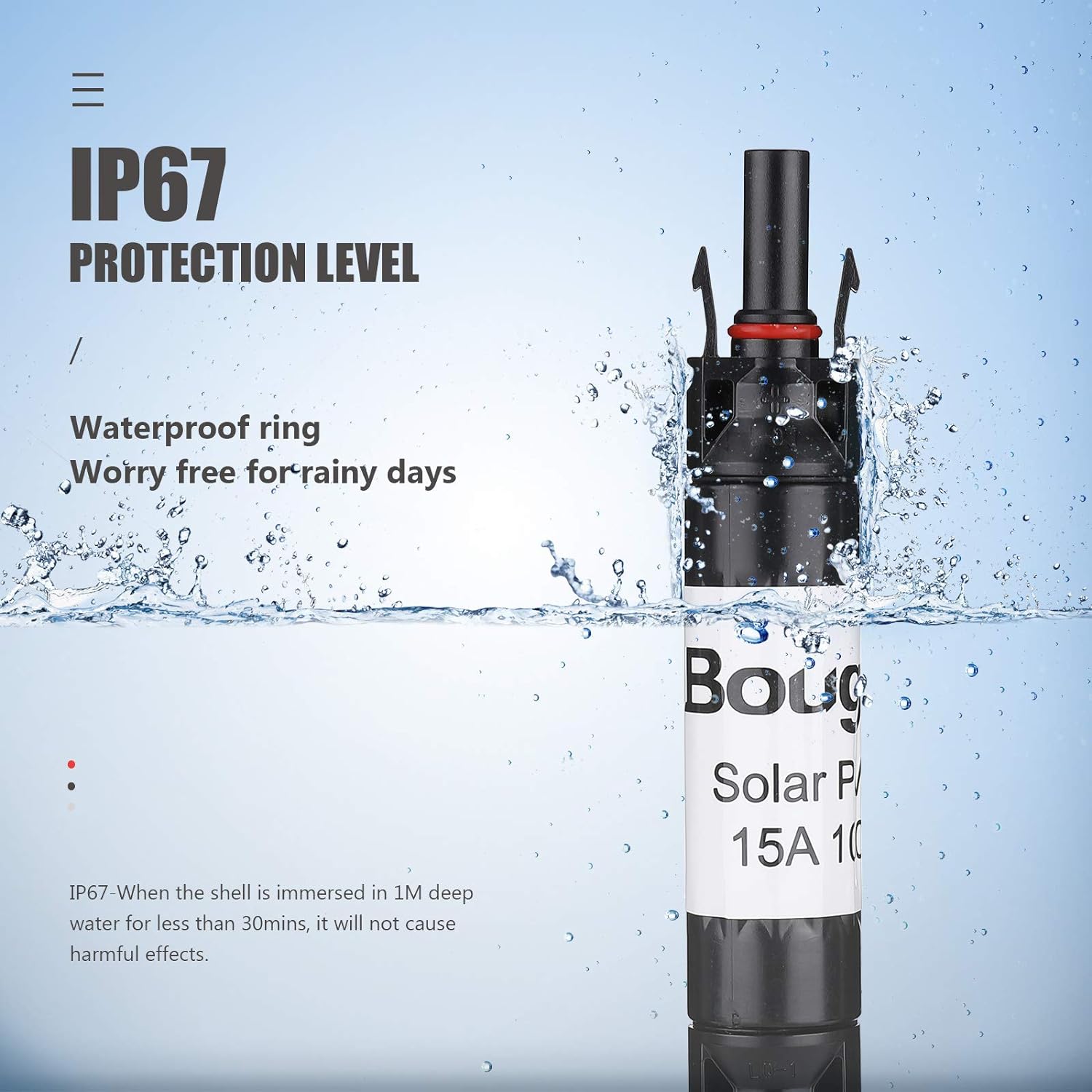 15A Solar Fuse Holder