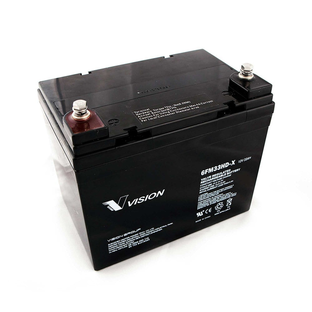 Yeti 400 Replacement Battery