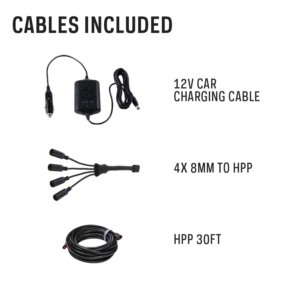 Yeti 1500X + (4) Boulder 100 Solar Generator