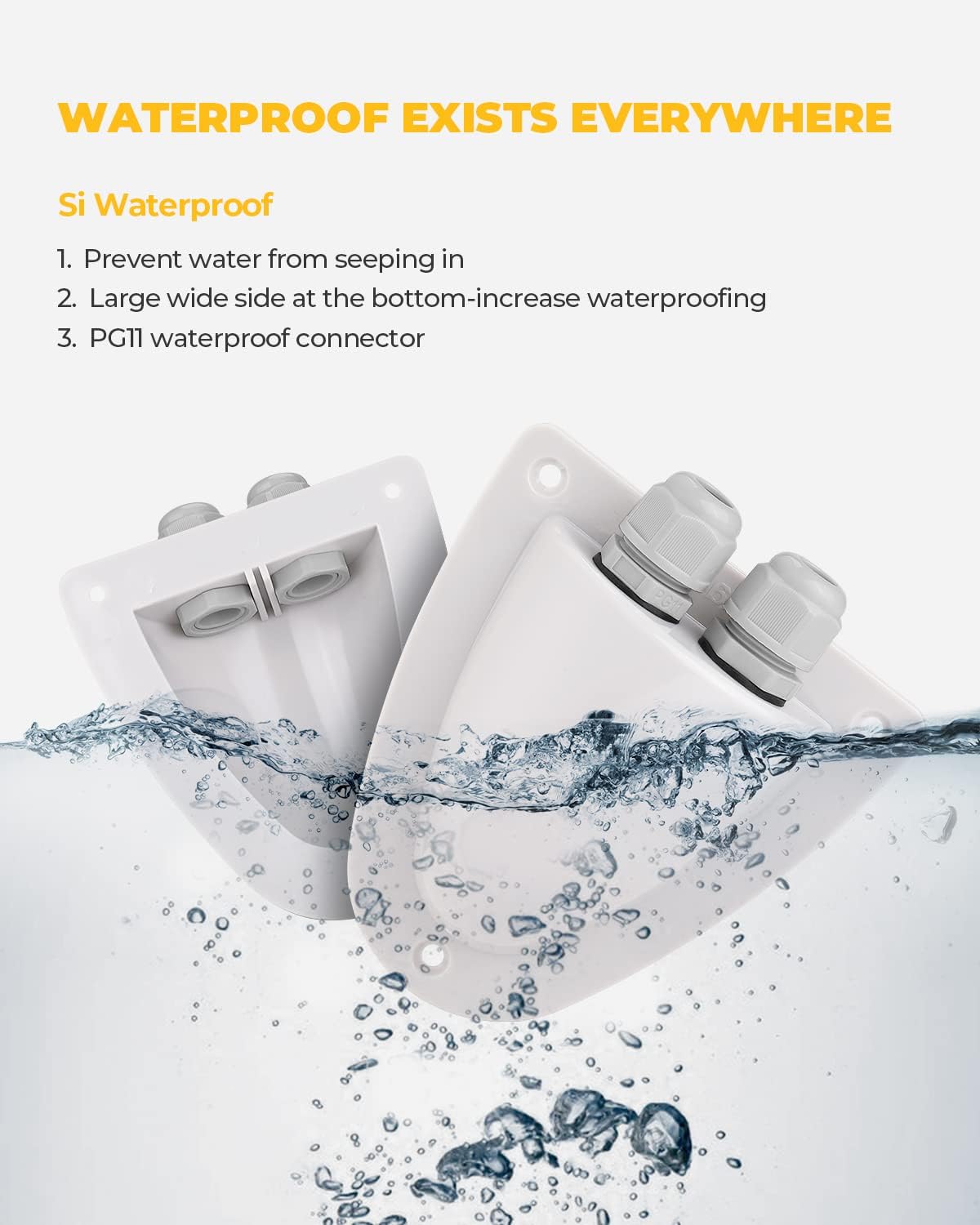 White Solar Weatherproof Double Cable Entry Gland