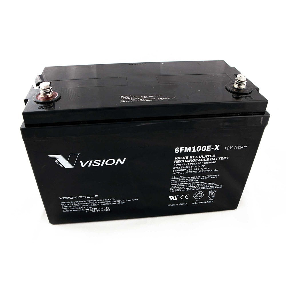 Yeti 1250 Replacement Battery
