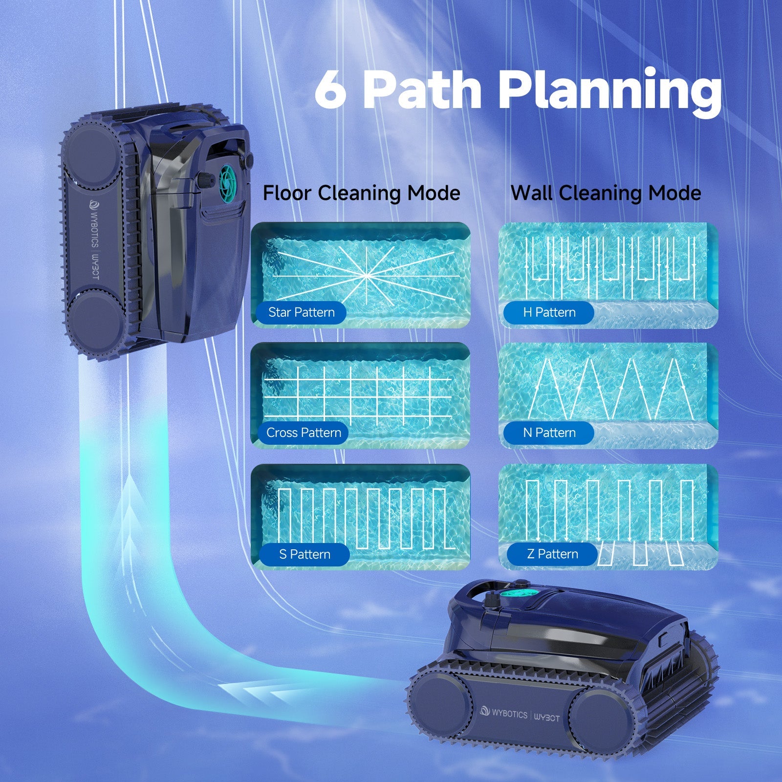 WYBOT M1 Cordless Robotic Pool Cleaner