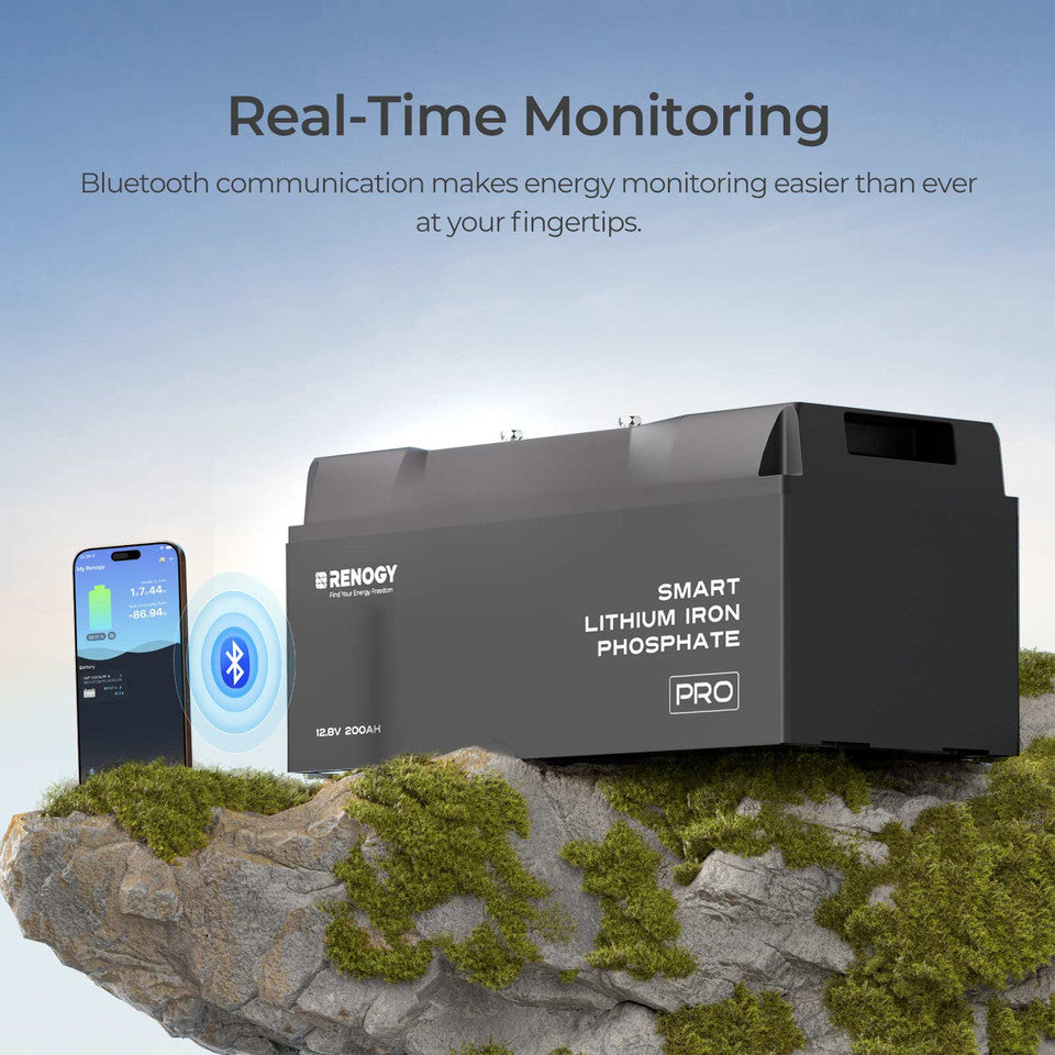 Renogy Energy 600 Watt 12 Volt Anti-Shading Kit SKU: RKIT600DCASR-D50-US