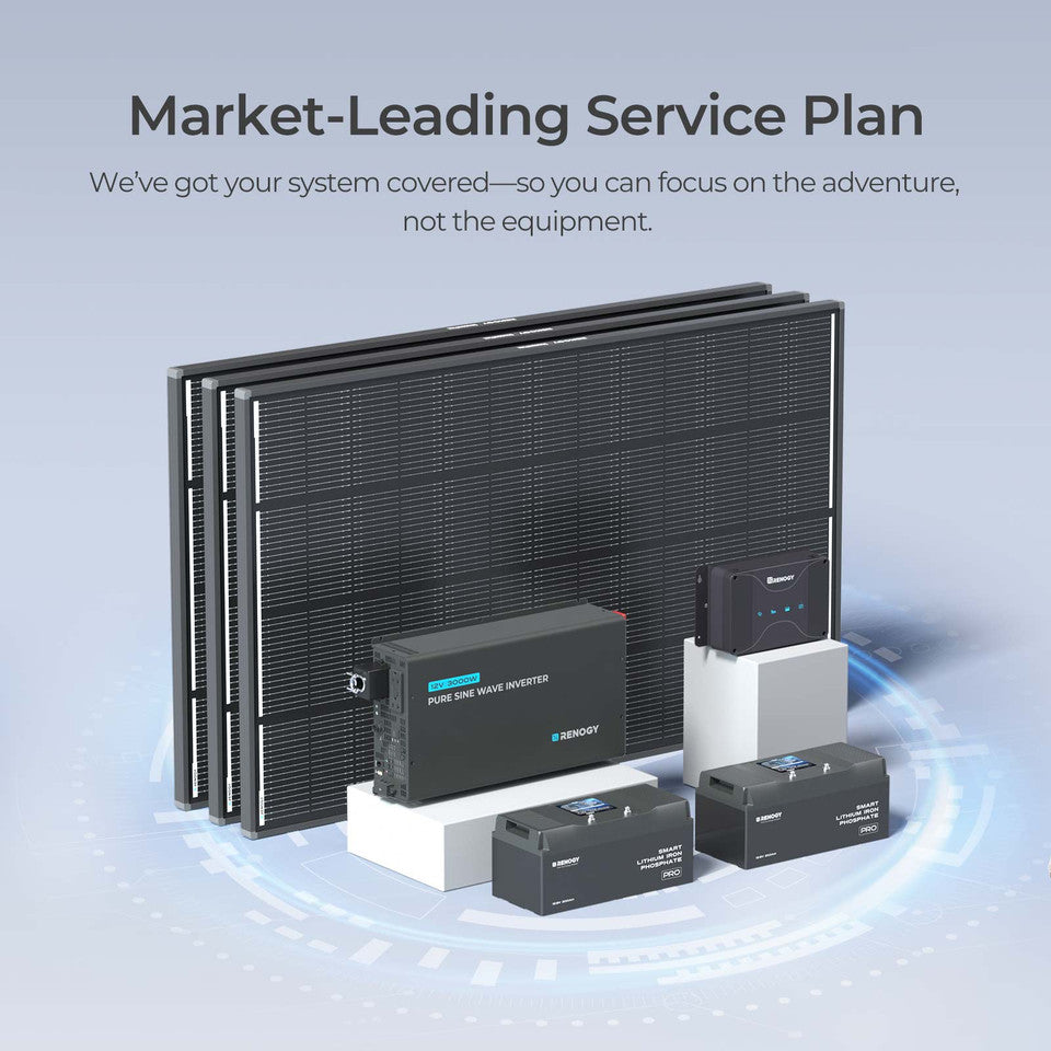 Renogy Energy 600 Watt 12 Volt Anti-Shading Kit SKU: RKIT600DCASR-D50-US