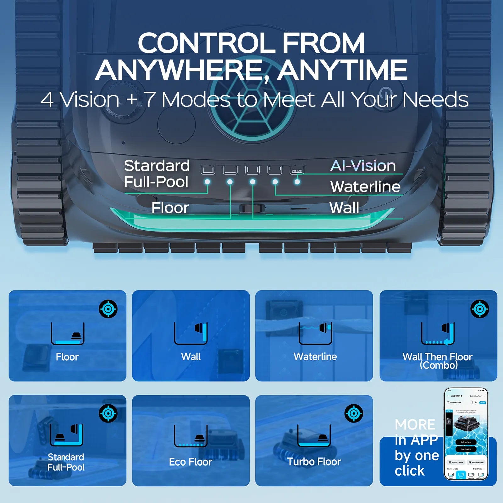 WYBOT S2 Solar Vision Robotic Pool Cleaner