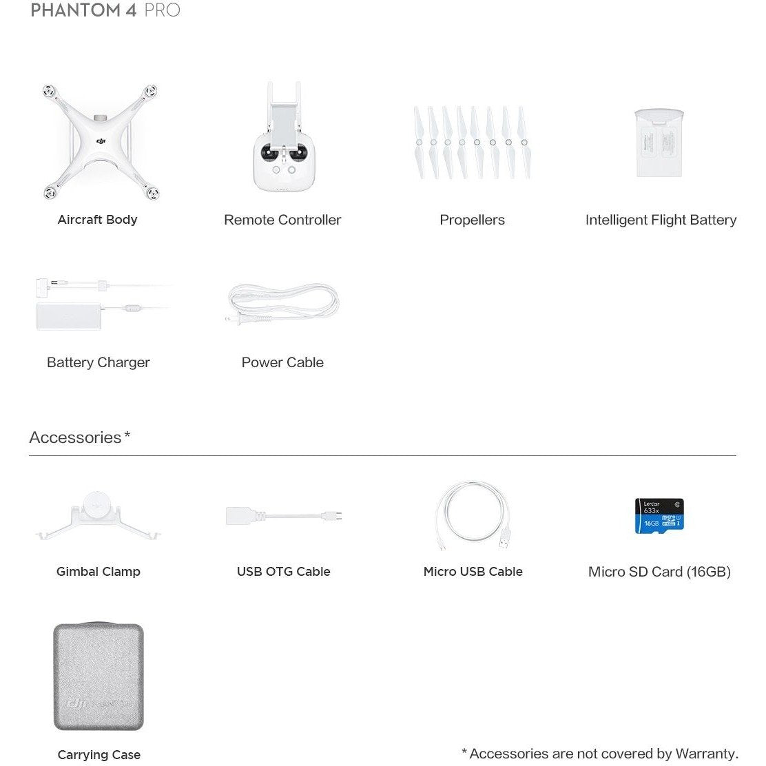 DJI Phantom 4 RTK Compact Drone | Surveying & Mapping