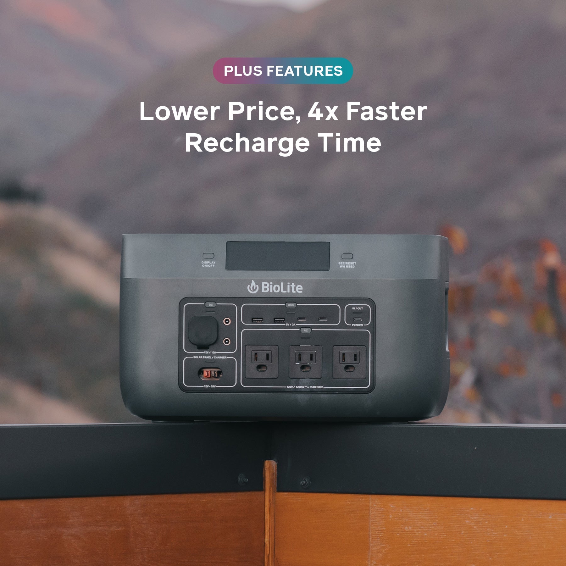 Solar Generator 1500+ Kit