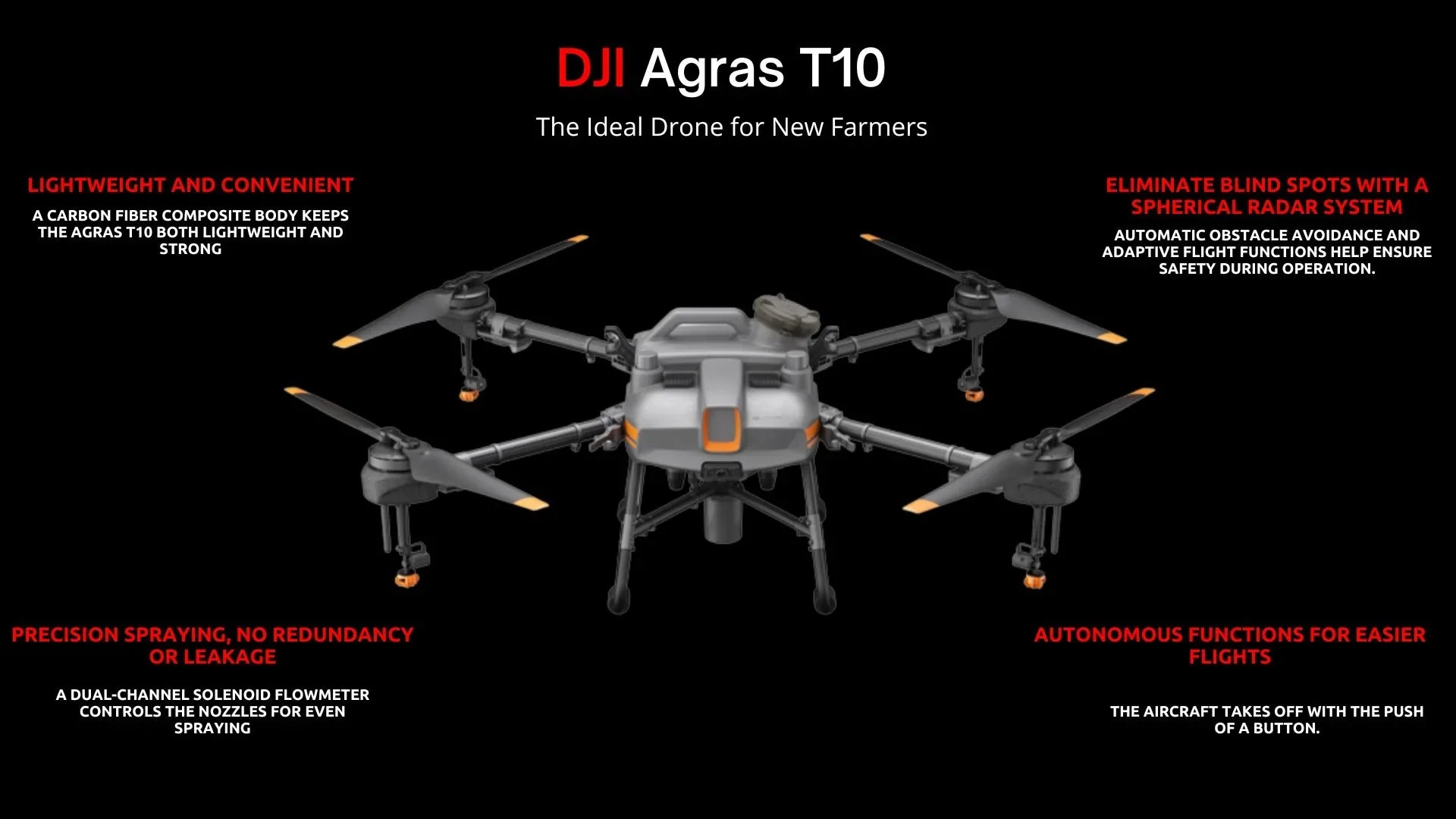 DJI Agras T10 8L Agriculture Spraying Drone | For Farmers