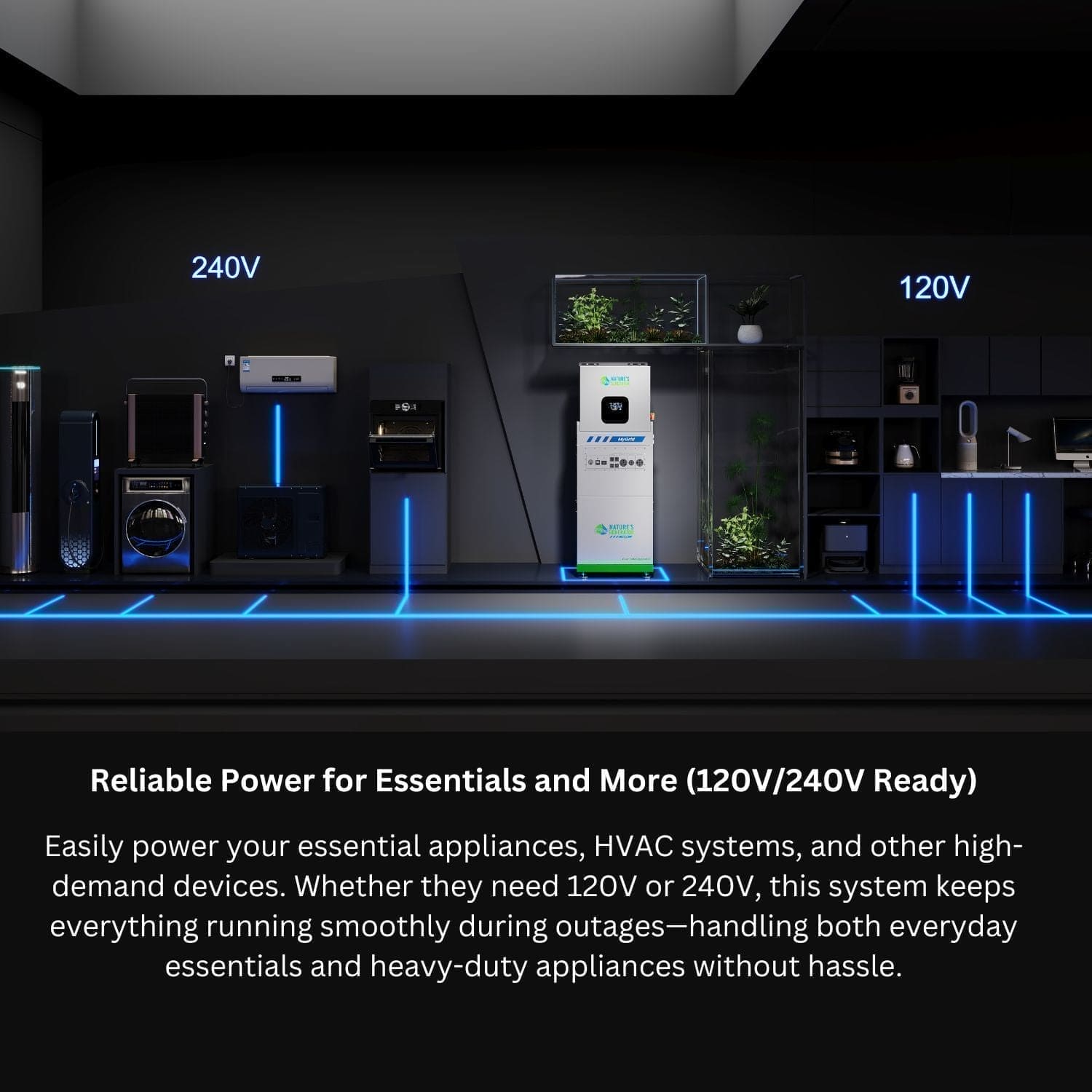 Nature's Generator MyGrid 10K with Transfer Switch for House Battery Backup