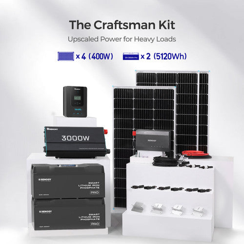 Renogy Energy Workshop Solution Craftsman Kit  SKU: RNG-WSKIT-5KWH-PRO-US