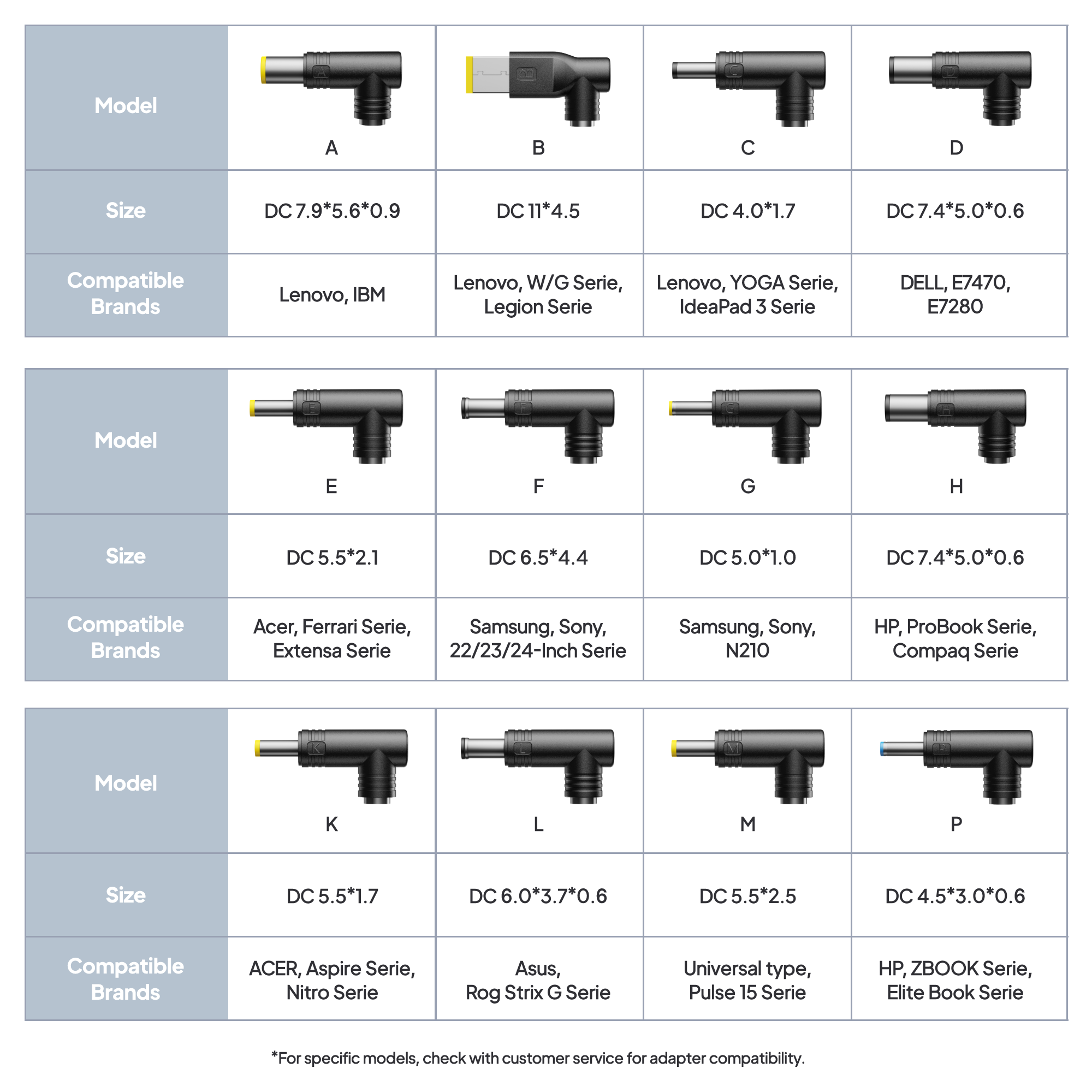 BLUETTI X20 Power Bank for Laptop | 288W 153.6Wh