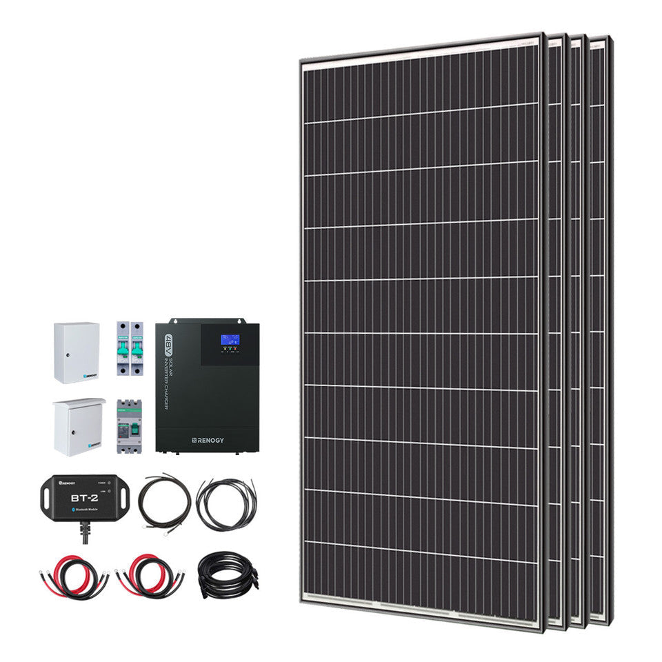 Renogy Energy 1200W/2500W Tiny House Home Cabin Kit SKU: RKIT1200D-US