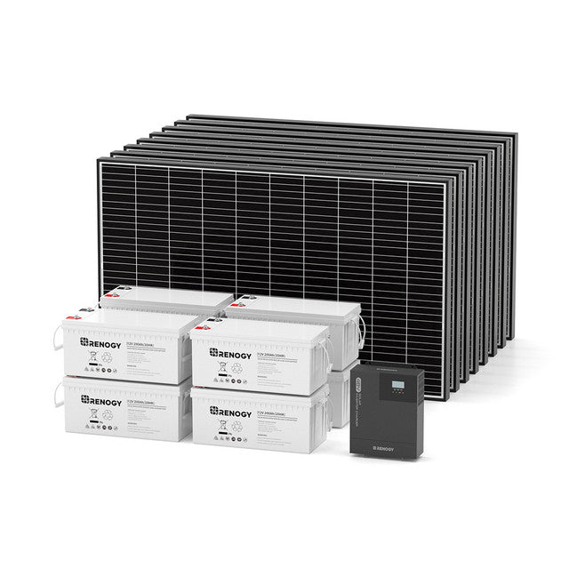 Renogy 2.5kW Essential Plus Kit SKU: RKIT2500CB-C43D8-A28-US