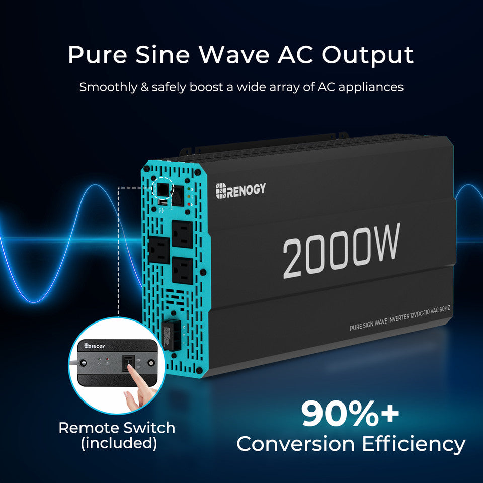 Renogy 400W 12 Volt Complete Solar Kit with Two 100Ah Deep-Cycle AGM / LiFePO4 Batteries SKU: RKIT400DLP2-US Lithium Batteries