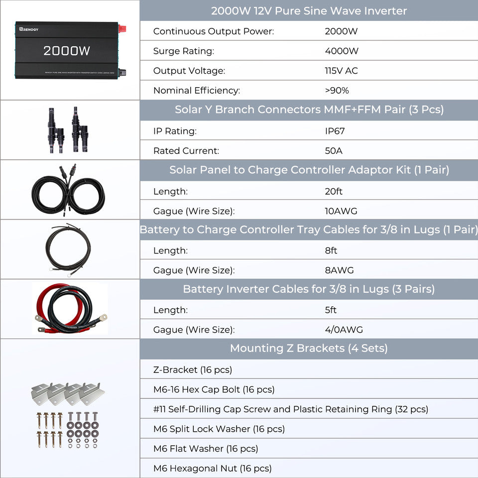 Renogy 400W 12 Volt Complete Solar Kit with Two 100Ah Deep-Cycle AGM / LiFePO4 Batteries SKU: RKIT400DLP2-US Lithium Batteries