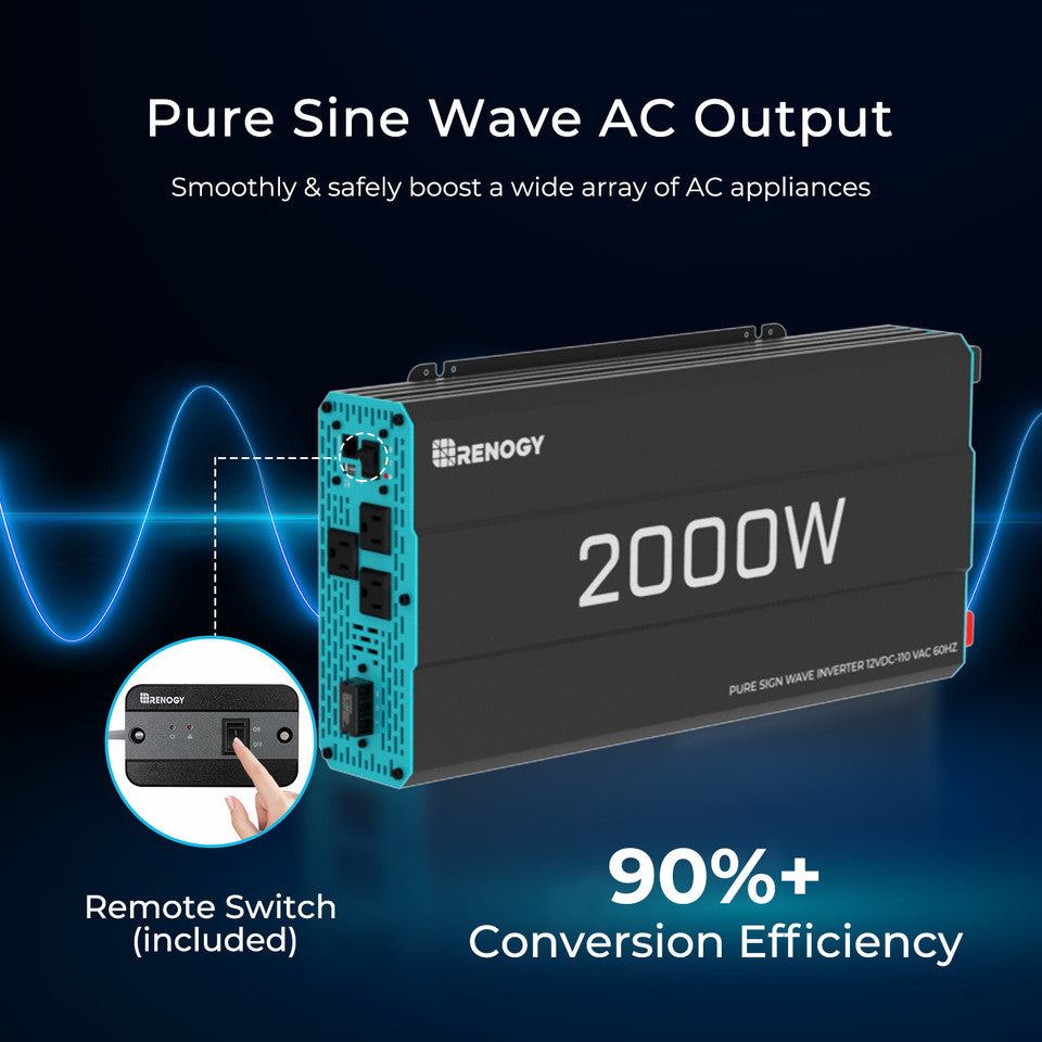 Renogy Energy 400W 12 Volt Complete Solar Kit with Two 100Ah LiFePO4 Batteries SKU: RKIT400DLP2