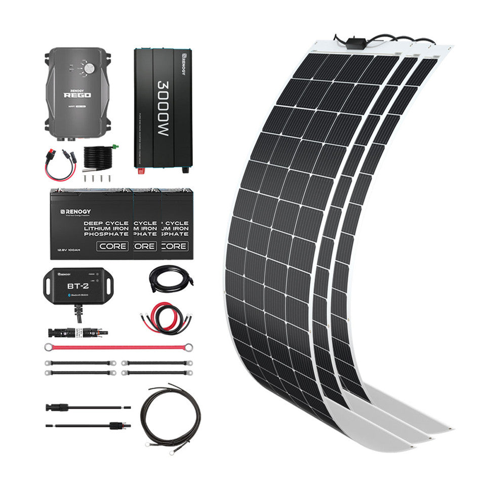 Renogy Energy 600W 12V General Off-Grid Solar Kit SKU: RKIT600PB-R60D3