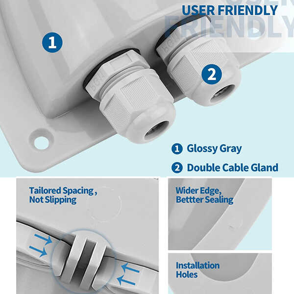 Gray Solar Weatherproof Double Cable Entry Gland