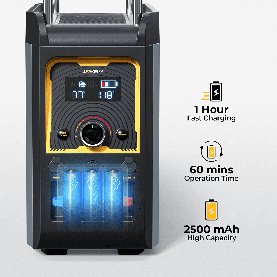 BougeRV Portable Propane Outdoor Camping Water Heater