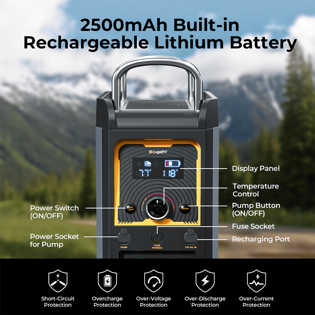 BougeRV Portable Propane Outdoor Camping Water Heater