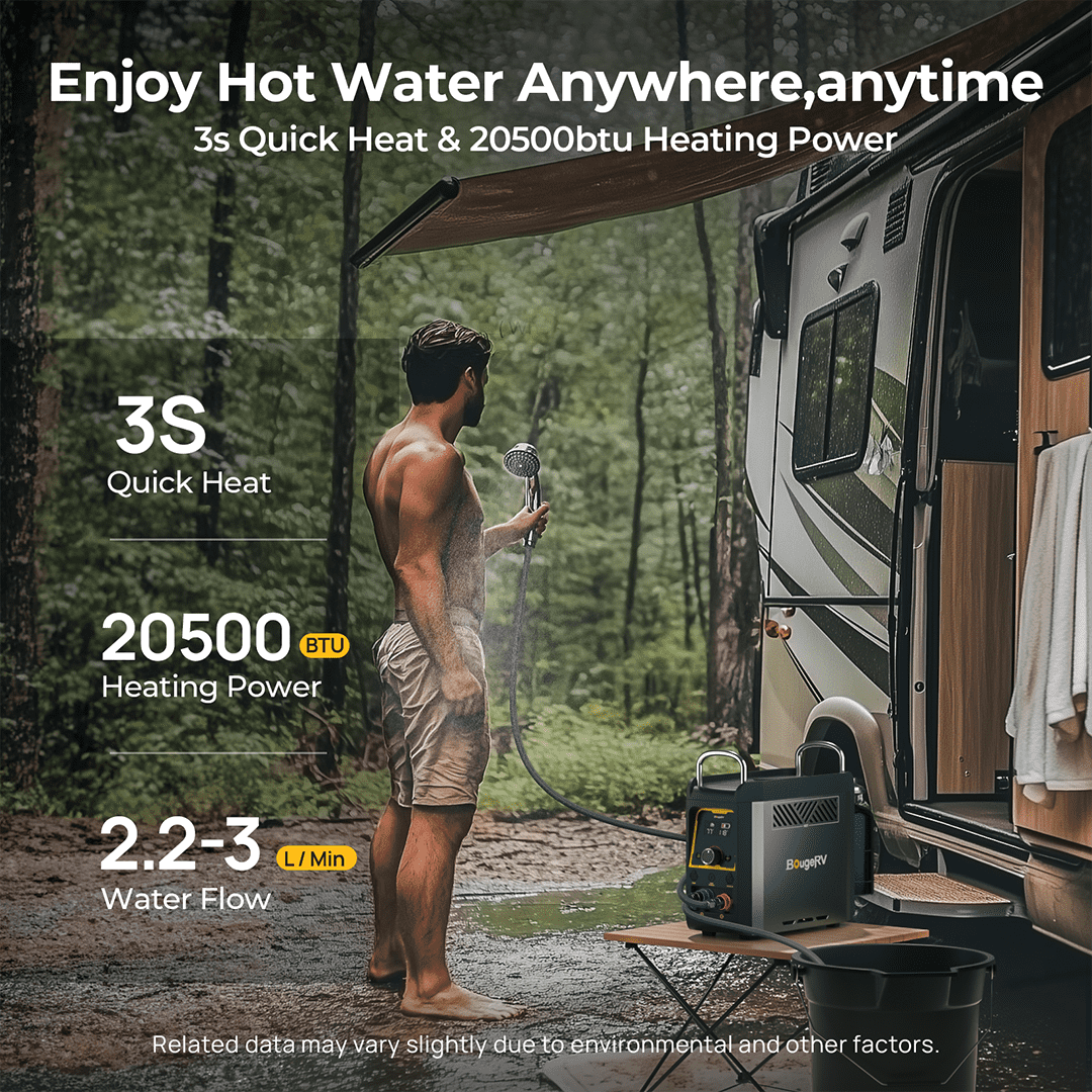 BougeRV Portable Propane Outdoor Camping Water Heater