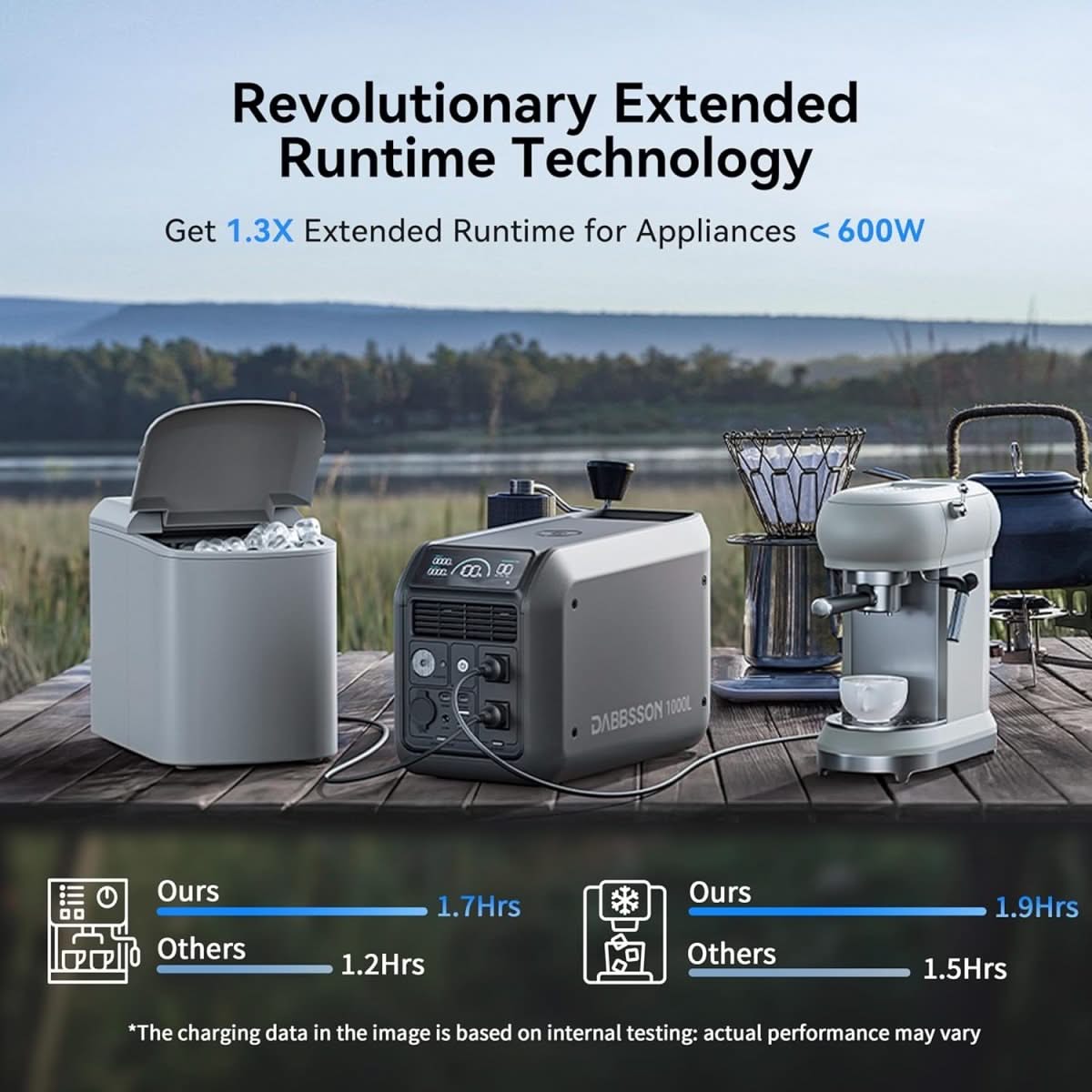 Dabbsson 1000L Portable Power Station