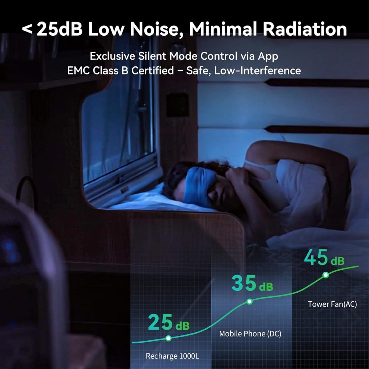 Dabbsson 1000L Portable Power Station