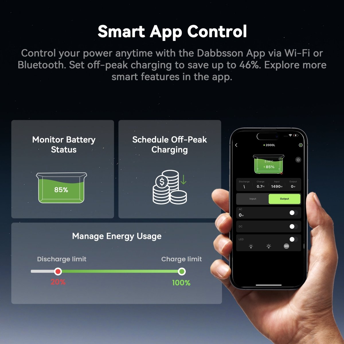 Dabbsson 2000L Portable Power Station