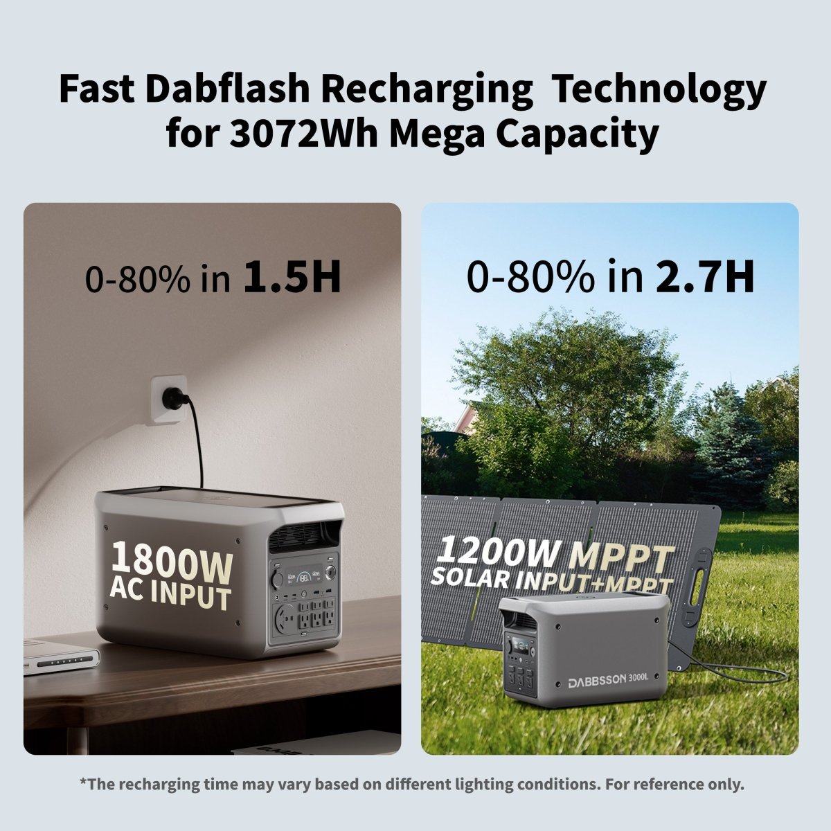 Dabbsson 3000L Portable Power Station