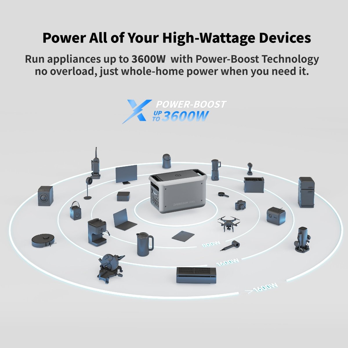 Dabbsson 3000L Portable Power Station